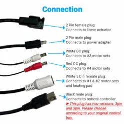 Life Easy Supply Massage Components IDENO Junction Box /Control Box For Recliner Lift Chair 6 Wire