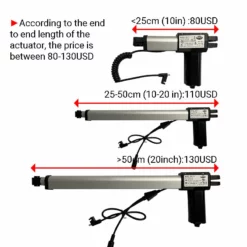 Life Easy Supply RMT R811T Linear Actuator Remacro Motor Assembly